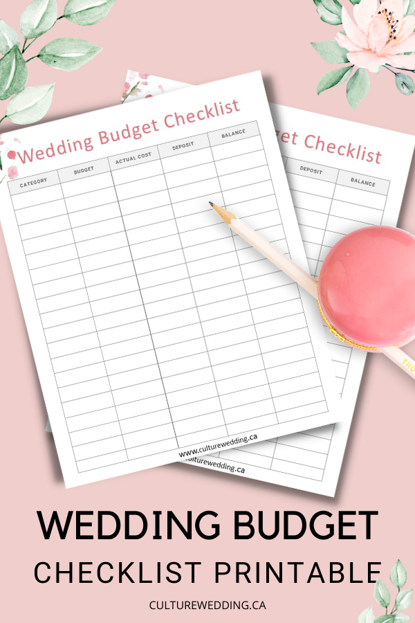 FREE Wedding Budget Checklist Printable - Wedding Budget Tracker – Culture Weddings Printable Store